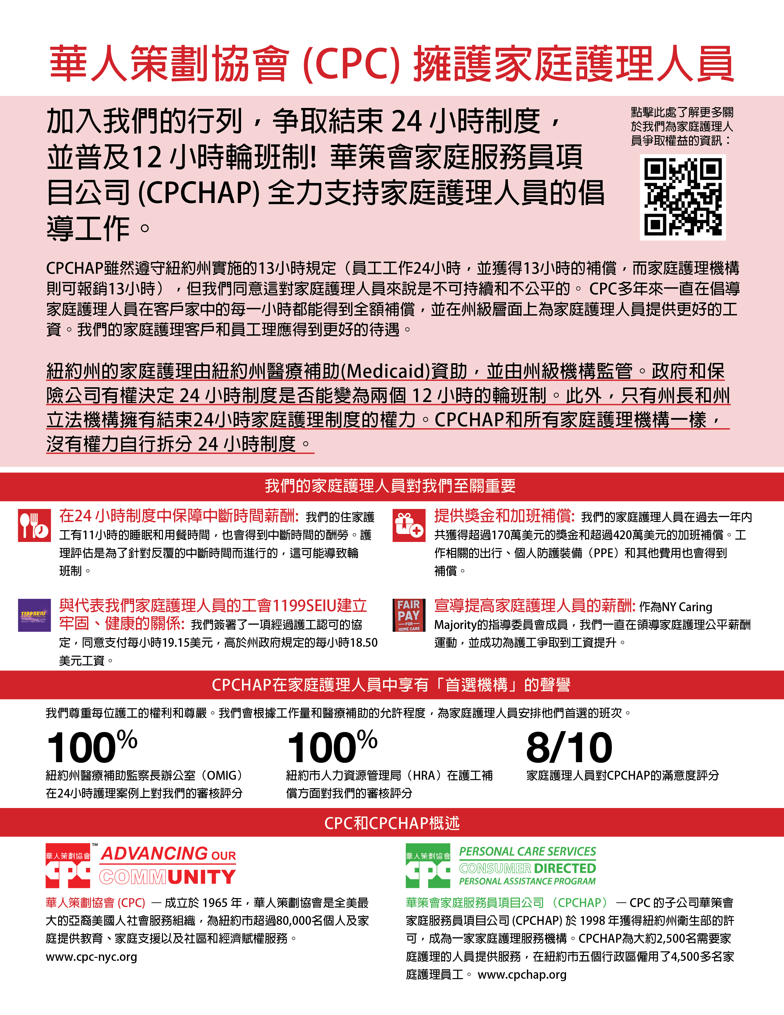 CPCHAP Infographic CHINESE JUNE 2024 1